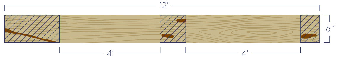 n1commonbis