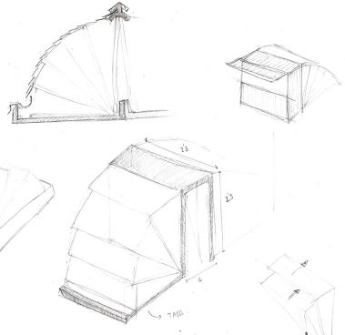 Limiting-Factor_design-process_square_thumbnail.jpg